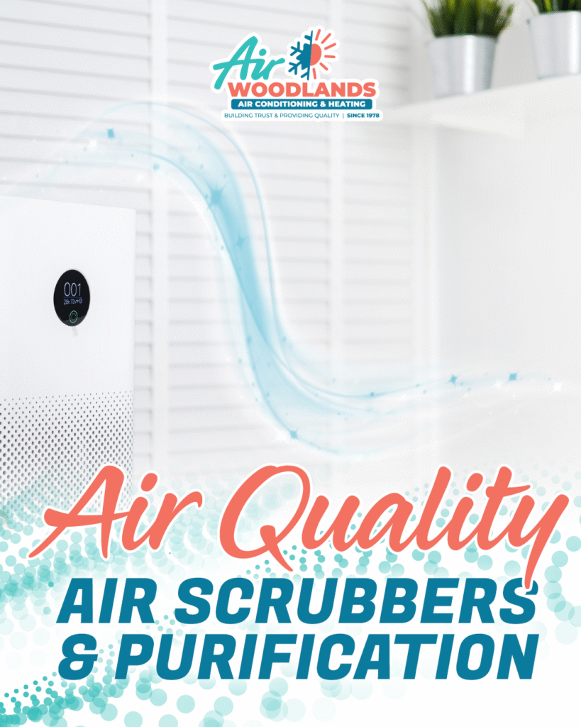 AirQuality