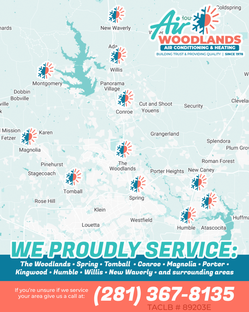 ServiceAreas