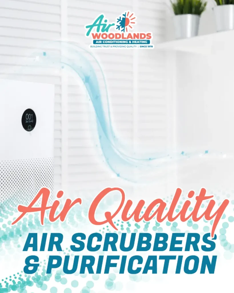 AirQuality