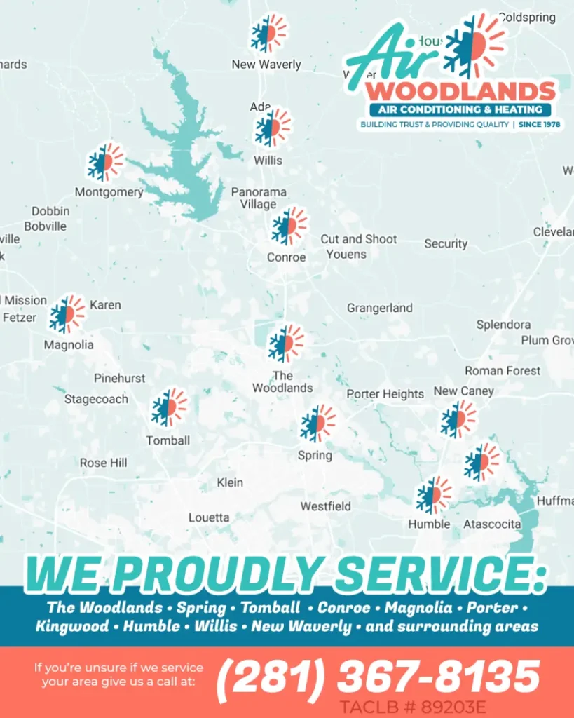 ServiceAreas